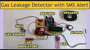 Gas Leakage Detection
